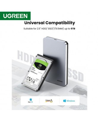 UGREEN CM300 USB‐C 2.5'' SATA Hard Disk Enclosure